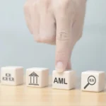 How to Conduct AML Risk Assessment: Types and Implementation