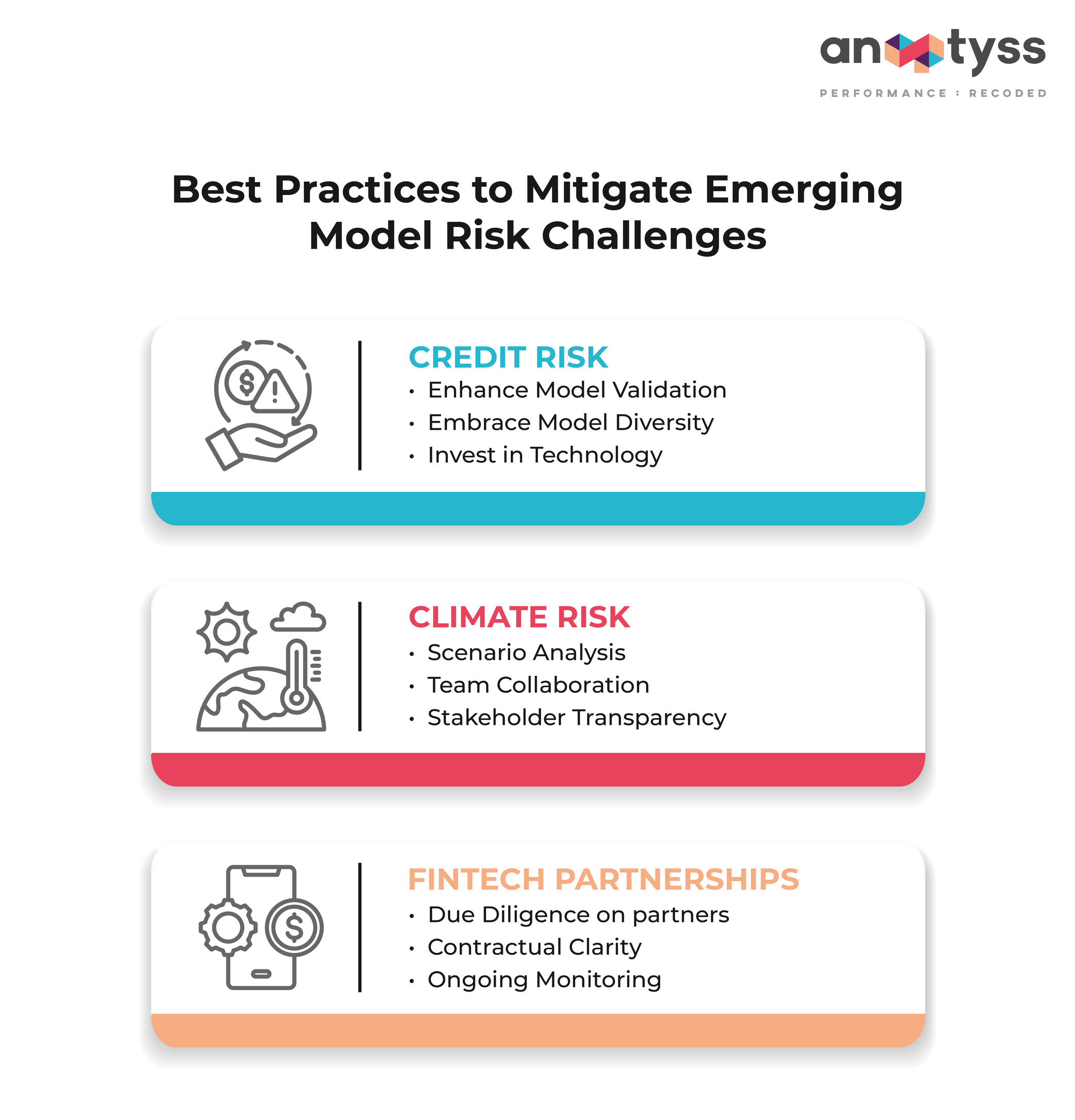 Best Practices to Mitigate Emerging Model Risk Challenges